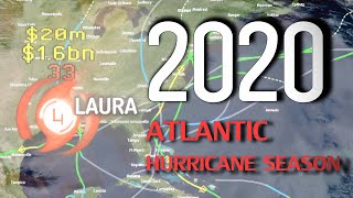 2020 Atlantic Hurricane Season Animation [upl. by Fowle134]