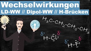 Einfach erklärt LondonDisperions DipolDipol HBrückenWechselwirkungen 4k 60Fps [upl. by Atnuhs]