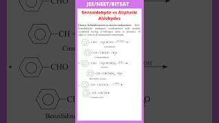 Claisen–Schmidt reaction or claisen condensation Benzaldehyde vs Aliphatic Aldehydes [upl. by Niltiac]