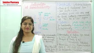 30 Nepheloturbidometry  Instrumentation amp Application of Nepheloturbidometry  BPharmacy 7th [upl. by Hooge]