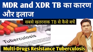 What is Total Duration of MDR and XDR Tuberculosis TB treatment Plan in India [upl. by Jezebel]