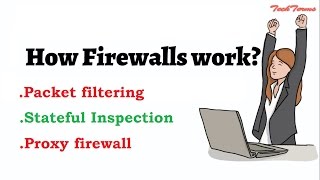 How firewalls work  Network firewall security  firewall security  TechTerms [upl. by Wallace694]