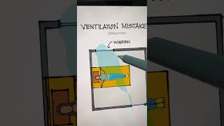 Ventilation Mistake to avoid in your home [upl. by Rubetta]