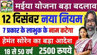 8 दिसंबर  मईया योजना बड़ा बदलाव Maiya Samman Yojana 5 Kist sarkar aapke dwar jharkhand [upl. by Adnolahs]