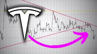 Acción Tesla Rompe Suelo [upl. by Silden]