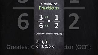 How to simplify a fraction [upl. by Chastain]