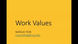 Work Values [upl. by Llerrit]