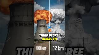 Tsar Bomba The Biggest Nuclear Explosion in History [upl. by Acirem]