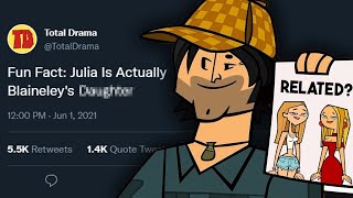 Debunking Total Drama Theories [upl. by Ylekalb]