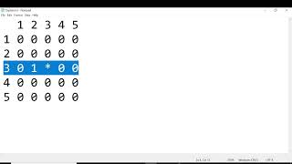 Beautiful Matrix Codeforces Round 161 Div 2 [upl. by Arundell]