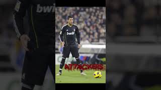 Defenders VS Attackers phonk slowed messi messi footballshorts futbol edit [upl. by Danelle]