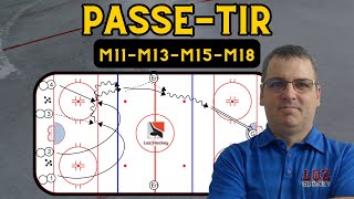 4 passes et tir au filet  Exercice Hockey Drill [upl. by Curkell]