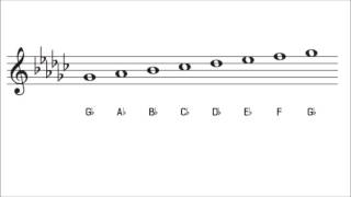 G Flat Major Scale and Key Signature  The Key of Gb Major [upl. by Ocirne479]