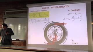 Fisica  Prof Li Voti videoregistrazione 36 22 Apr 2015 [upl. by Slifka]