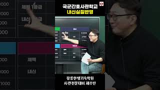 국군간호사관학교 내신 실질반영비율shorts [upl. by Matronna]