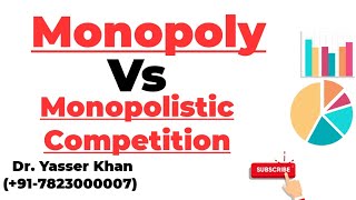 Monopolistic Competition Vs Monopoly  Monopoly  Monopolistic Competition  Economics  CUET UGC [upl. by Airamzul]