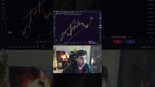 Come Fare Trading con Medie Mobili  PROFITTEVOLE  forex crypto bitcoin trading [upl. by Boot]