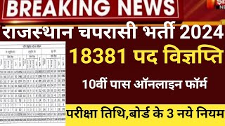 राजस्थान स्कूल चपरासी भर्ती 2023Rajasthan peon vacancy 2023rajsthan chaprasi bharti2023syllabus [upl. by Collins207]