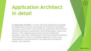 Application Architect in detail [upl. by Tengdin426]