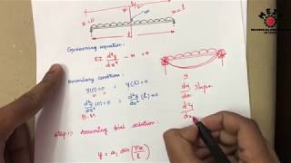 Least square and Galerkins Method in Finite element Analysis FEA in Tamil [upl. by Nnyleve125]