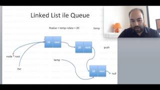 Linked List ile Queue kodlaması Veri Yapıları 92 [upl. by Buzzell249]