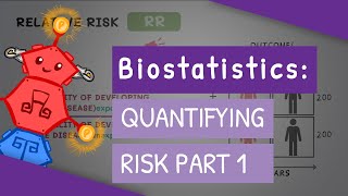 Biostatistics  Quantifying Risk Part 1 [upl. by Iznekcam]