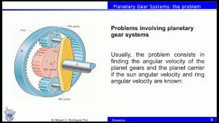 Sistema de engranes planetarios resumen [upl. by Durstin]