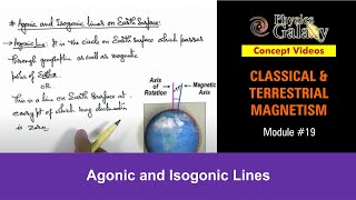 Class 12 Physics  Terrestrial Magnetism  19 Agonic and Isogonic Lines  For JEE amp NEET [upl. by Ljoka]