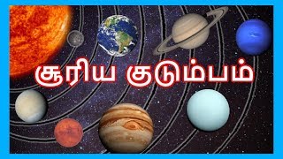 சூரிய குடும்பம்  தமிழரசி  Learn solar system names in Tamil for kids amp children [upl. by Grim]