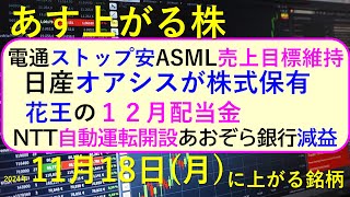 あす上がる株 2024年１１月１８日（月）に上がる銘柄。日産株をオアシスが保有。電通ストップ安。あおぞら銀行の決算。NTTの自動運転。花王の配当金～最新の日本株情報。高配当株の株価やデイトレ情報～ [upl. by Nisbet]