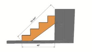 How To Figure Length of Stair Stringer – Construction Math [upl. by Eneleahcim408]