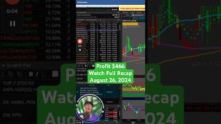 Live Profit 466 Selling Options [upl. by Arther337]