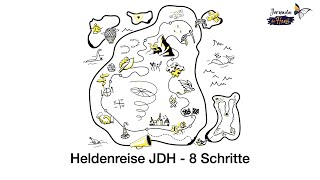 8 Schritte der Heldenreise JDH  Zusammenspiel und Startpunkte [upl. by Demaria]