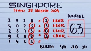 PREDIKSI SGP SENIN 28 OKTOBER 2024  BOCORAN TOGEL SGP HARI INI  RUMUS EKOR SGP [upl. by Aekerly]