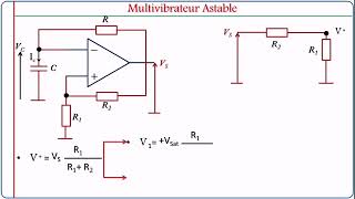 Multivibrateur Astable a Amplificateur Opérationnel [upl. by Ramonda524]