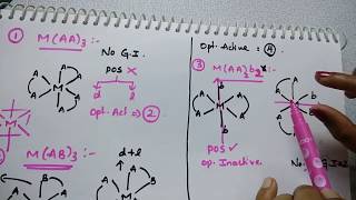 Tricks to find Number of Geometrical amp Optical Isomers for Coordination Compounds Bidentate ligands [upl. by Secrest703]