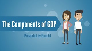 GDP Explained [upl. by Adnorahs]