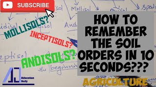 How to Remember the Soil Orders in 10 seconds Agriculture Soil ScienceTricksAducationDaily [upl. by Ettenig]