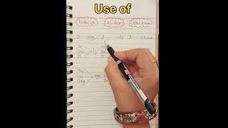 Use of IsAmAreDoDoesHasHaveenglishshortenglishgrammarenglishvideospokenenglish [upl. by Odom]