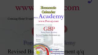 GBP Revised Business Investment qq  Forex Forecast by Economic Calendar [upl. by Restivo1]