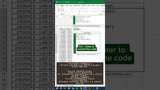PYTHON PLOT IN EXCEL [upl. by Nazler32]