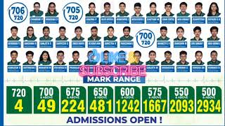 GREEN PARK EDUCATIONAL INSTITUTIONS NAMAKAL 💥 NEET RESULT 💥Total students 👀 [upl. by Lamrouex]