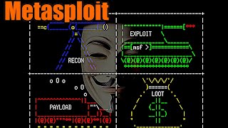 Penetration Testing with Metasploit A Comprehensive Tutorial [upl. by Emanuela]