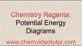 Chemistry Regents January 2012 Question 44 [upl. by Beka]