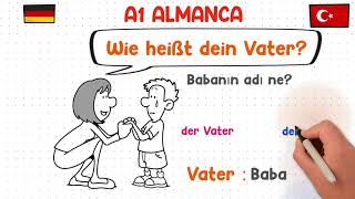 DiYALOGLARLA ONLINE ALMANCA ÖĞRENIN Almanca öğrenmek Deutsch lernen Deutsch [upl. by Lehteb]