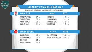 Colac Div 2 v Apollo Bay Div 2 [upl. by Walczak166]