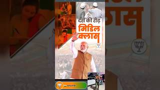 narendramodi nda nda bjp Kendra Sarkar [upl. by Weathers]