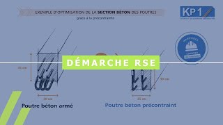 RSE Construction durable  comparaison entre béton précontraint et béton armé [upl. by Juna]