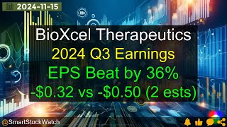 EPS Beat by 36 BioXcel Therapeutics  2024 Q3 Earnings Analysis [upl. by Ettedranreb]