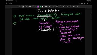 PLANT KINGDOM INTRODUCTION  NEET BOTANY  SAAR SHABDAN AND TUTORIALS [upl. by Enomahs121]